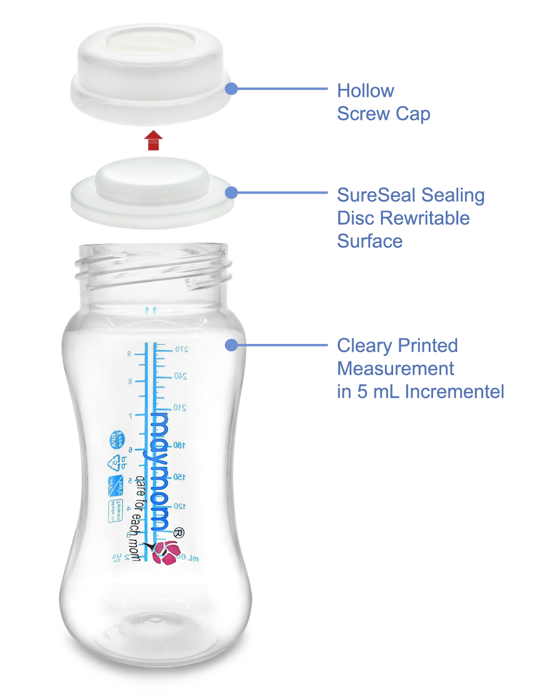 avent narrow neck bottle